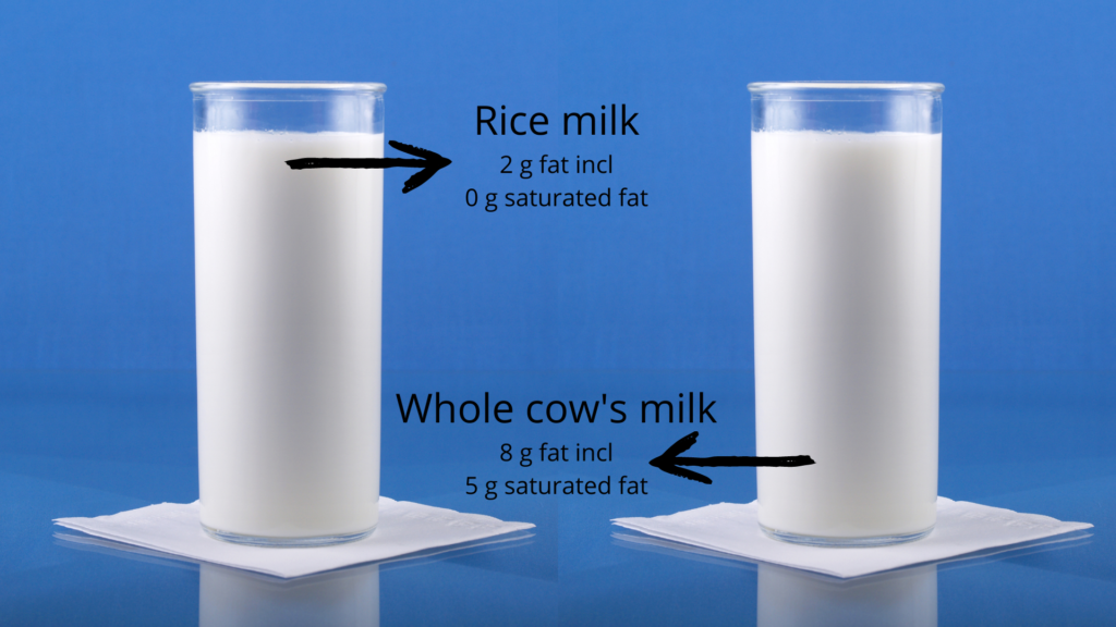 Rice milk vs Whole cow's milk